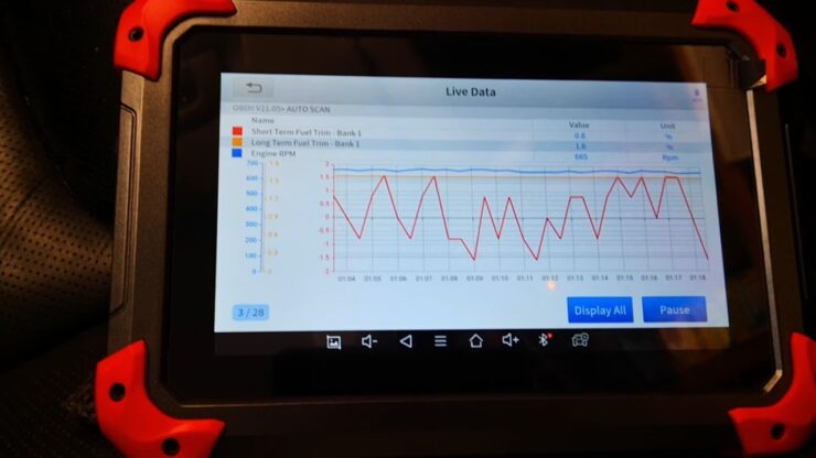 How to Diagnose a Failing Fuel Pump with Fuel Trim data