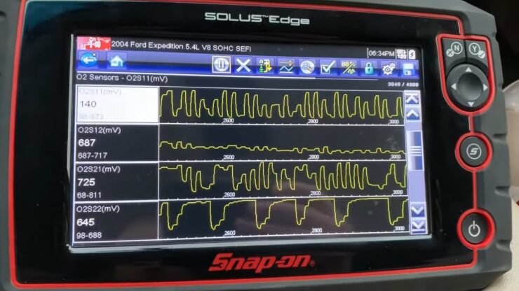 Using O2 Sensor Data in Diagnostics