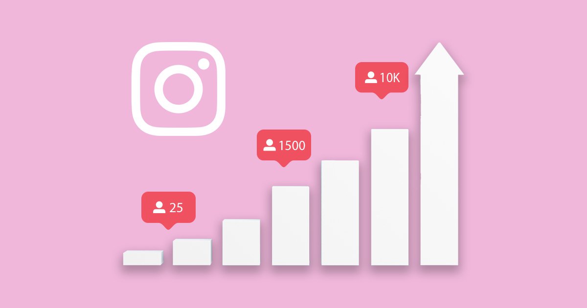 Instagram Followers Growth Chart