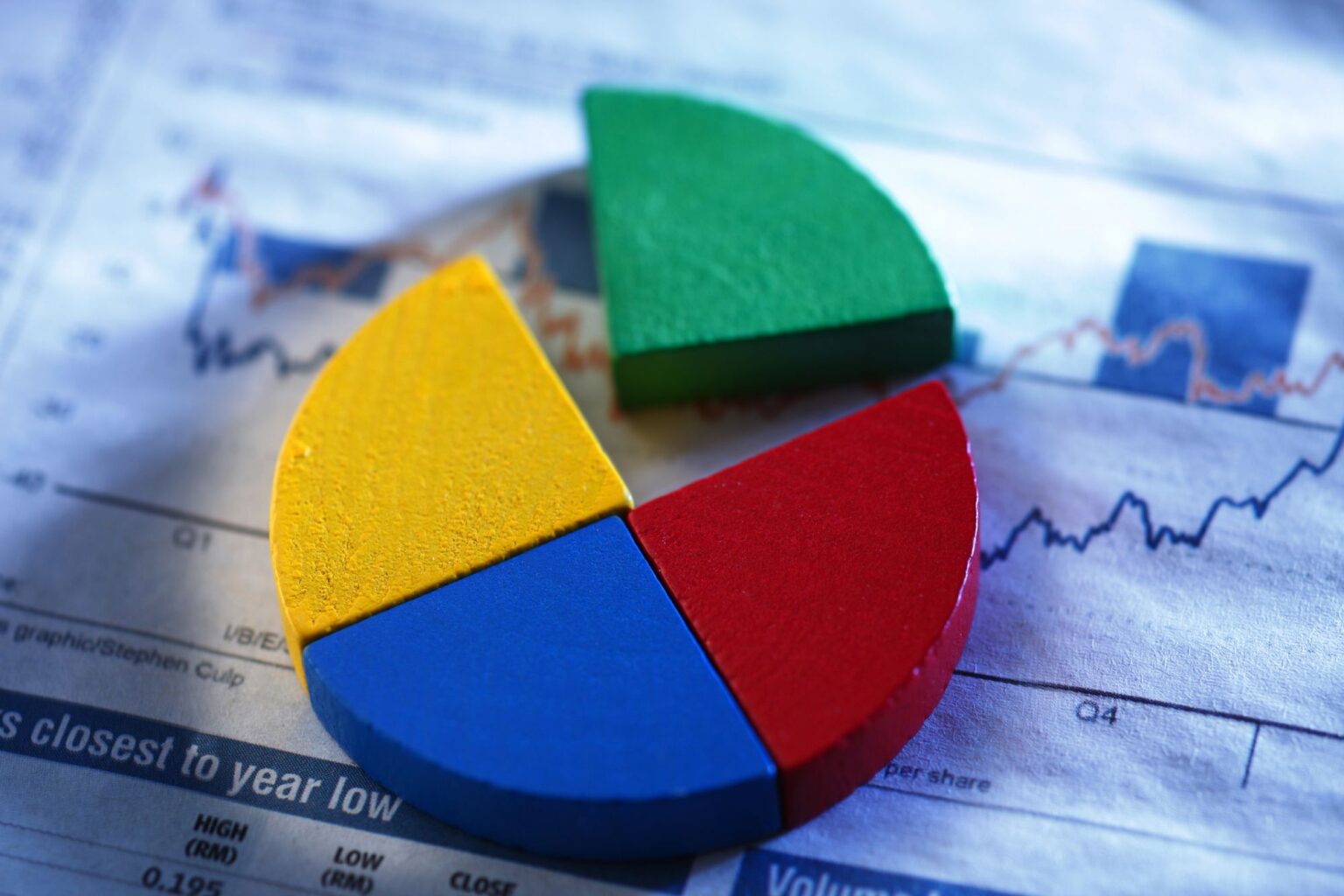 How To Diversify An Investment Portfolio 2024 Guide Radar Makassar