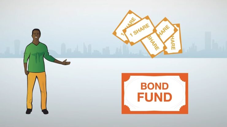 bond fund