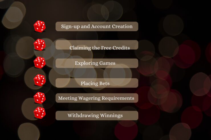 How Do No Deposit-Free Credit Casinos Work